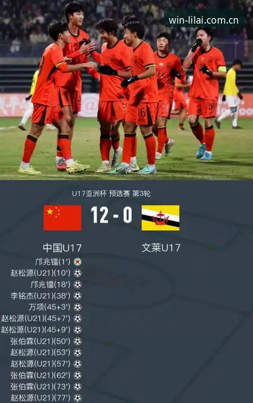 利来下载教程 揭秘U17世界杯抽签背后:中国男足女足双线出击,你不可不知的赛事风云